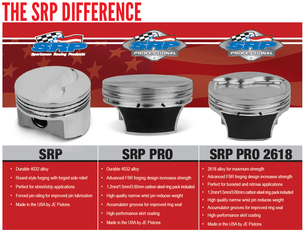 Did you know? Episode 6 Introducing the NEW SRP Pro 2618 Series Pist