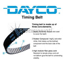 DAYCO 94036 TIMING BELT ASIA FORD MAZDA ROCSTA ECONOVAN E1800 F8 8V 12V 104 TEETH
