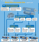 CANTON 24-006 ACCUSUMP OIL ACCUMULATOR 3QT NO VALVE UNIVERSAL 16" LONG