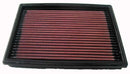 K&N 33-2813 REUSABLE AIR FILTER PEUGEOT 206 PETROL AND DIESEL