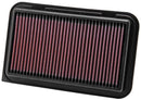 K&N 33-2974 REUSABLE AIR FILTER SUZUKI IGNIS M15 1.5 SWIFT 1.2