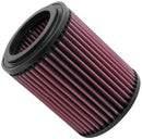 K&N E-2429 REUSABLE AIR FILTER FOR VARIOUS HONDA MODELS